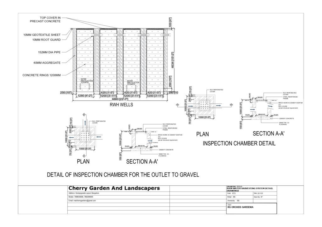 Technical drainage plan and rainwater harvesting (RWH) system for a apartment project.